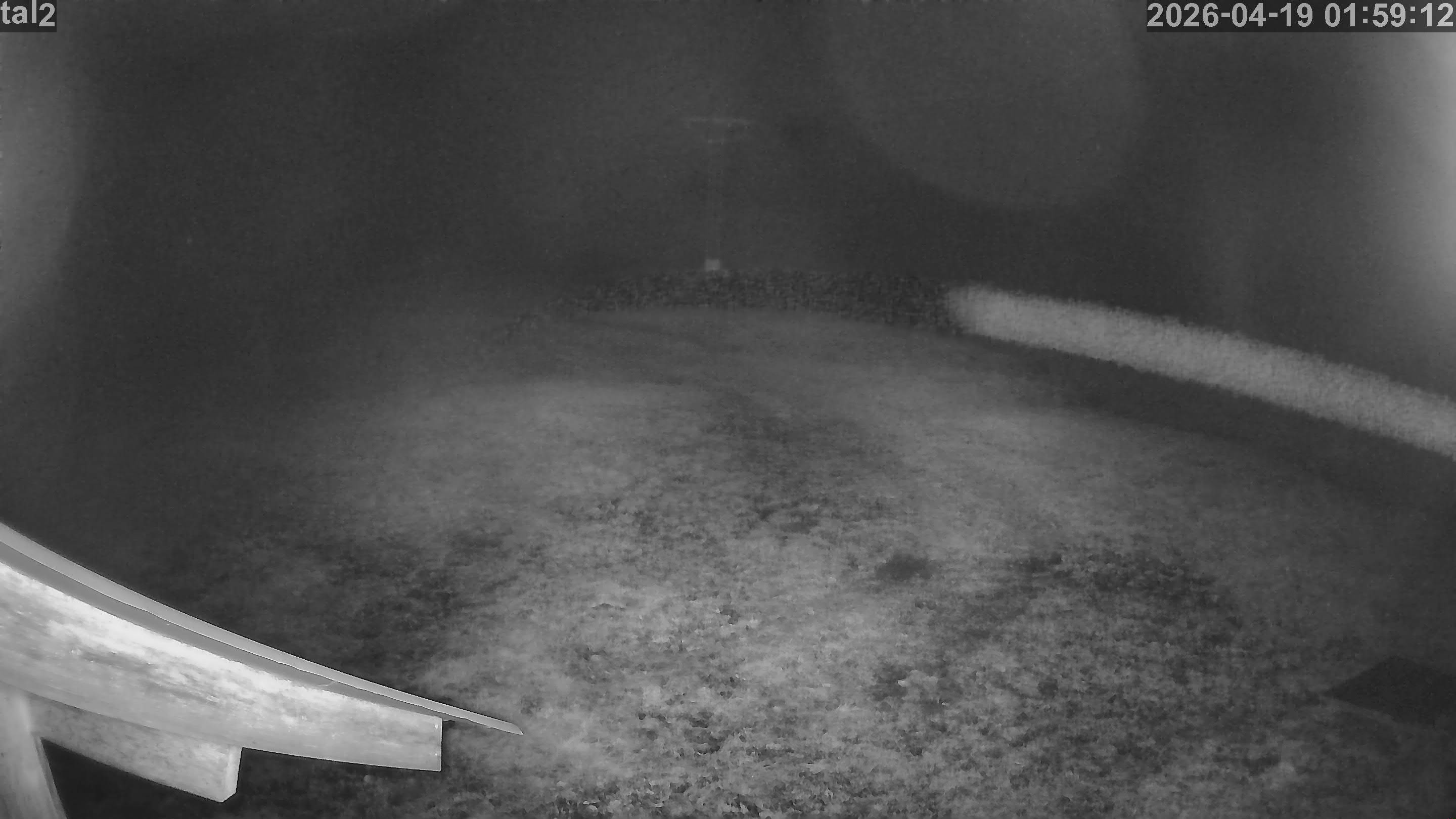 Skilifte Gantrisch Gurnigel