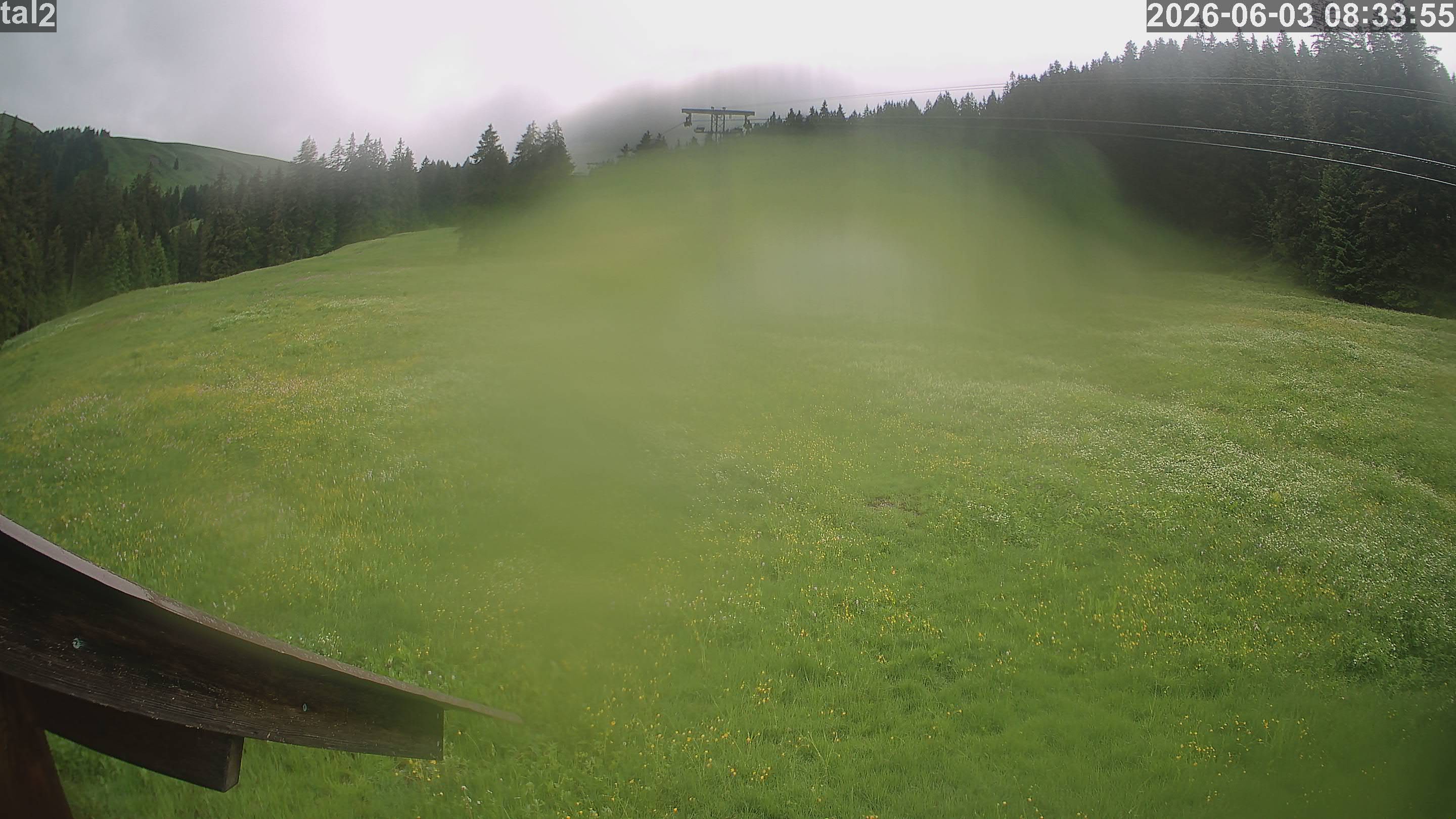 Skilifte Gantrisch Gurnigel