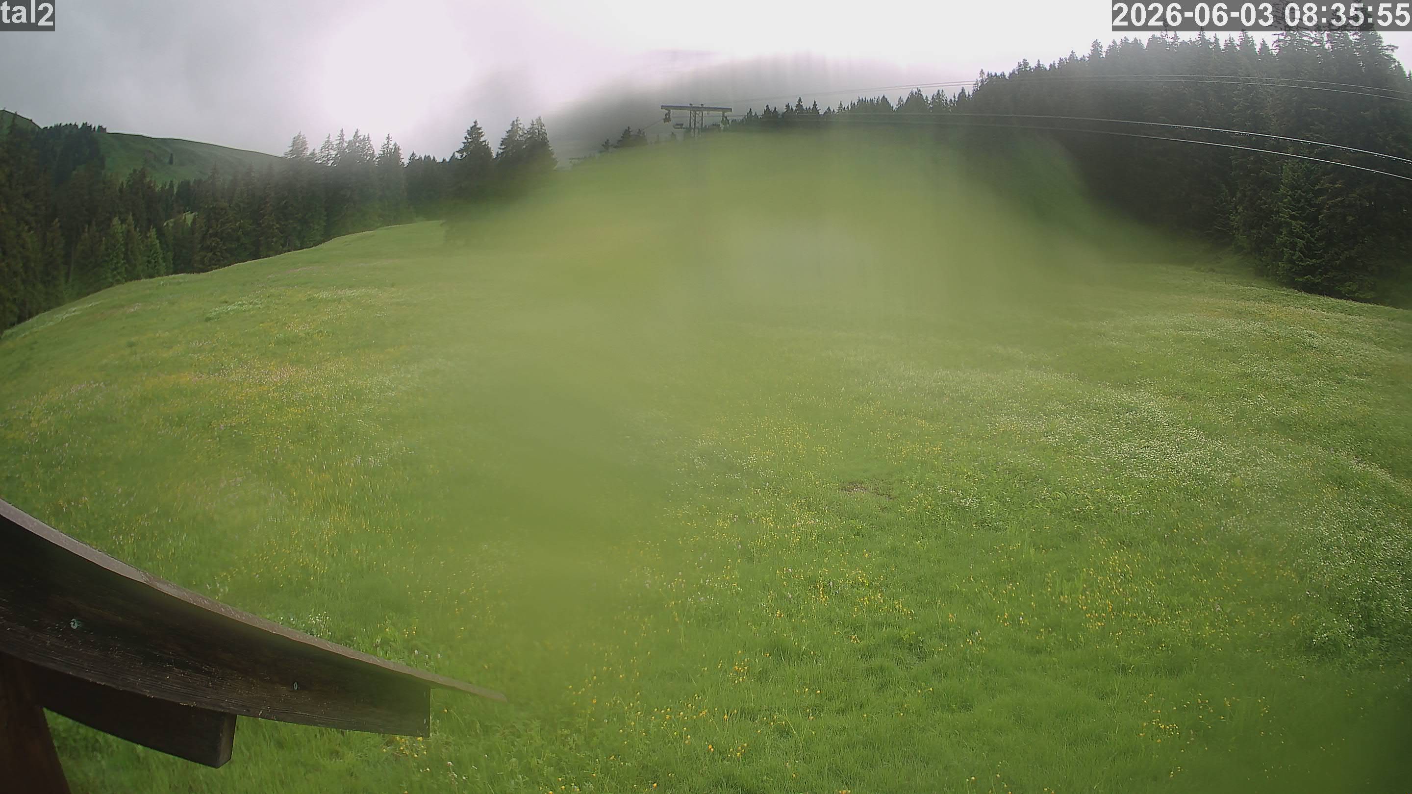 Skilifte Gantrisch Gurnigel